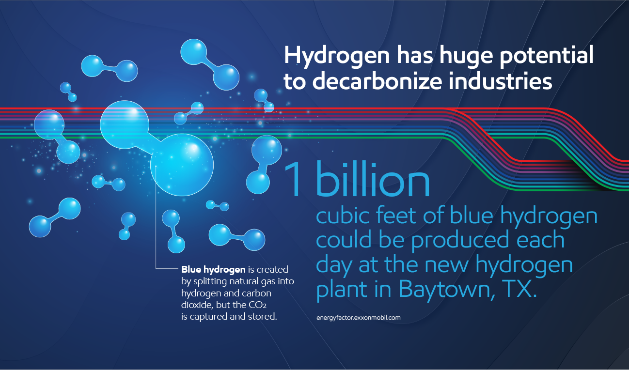 FEED award for low-carbon hydrogen